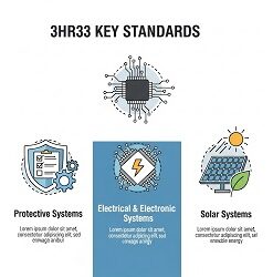 استانداردها